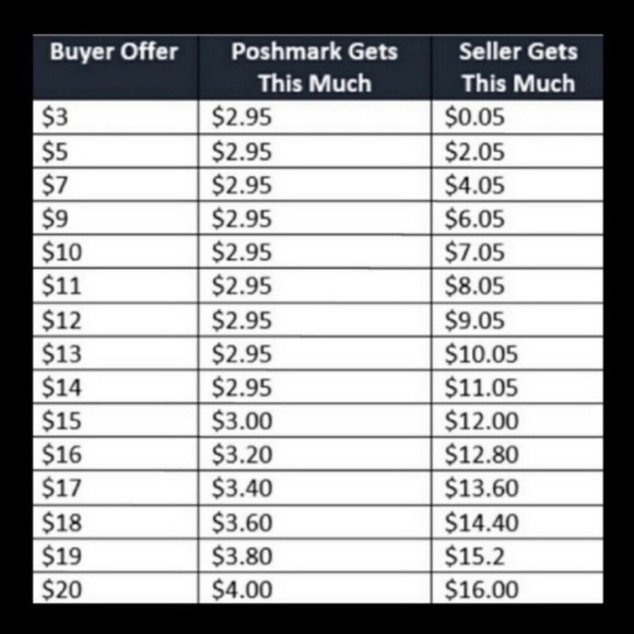 NEW Victoria Secret No Show Panties Bikini Medium - Picture 13 of 15